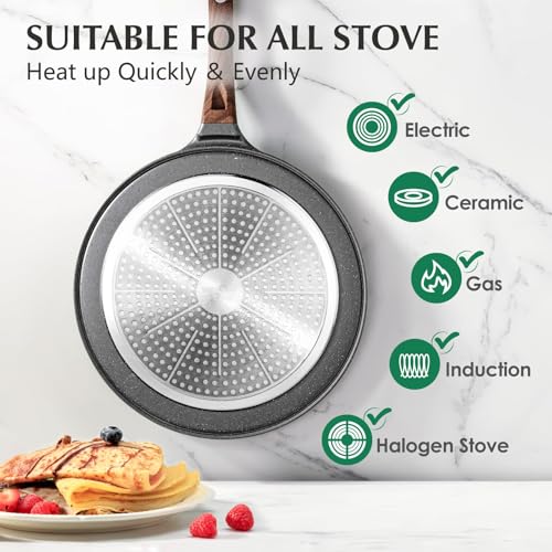 12 Inch Nonstick Crepe Pan Granite Coating Pancake Pan Gray (Gray / 12 Inch)