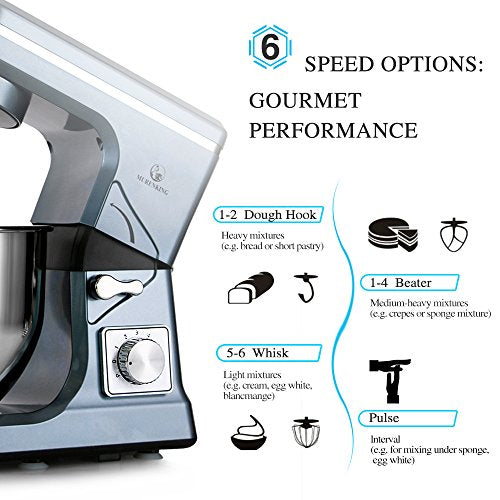 Stand Mixer 5.3 (Grey Blue)