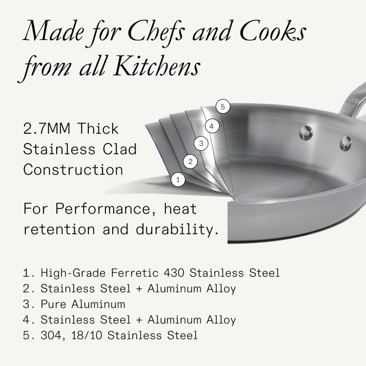 Cookware 6 Pc Stainless Steel Cookware Set (Silver)