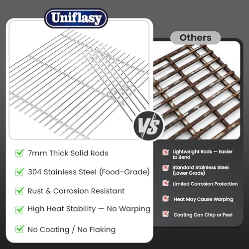7637 Grill Grates for Weber Spirit E210 (17.48" x 20.23" -7637 Spirit E210)