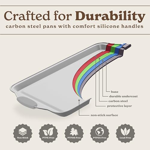 Nonstick Stackable Bakeware Set (Silver - 10 Pcs)