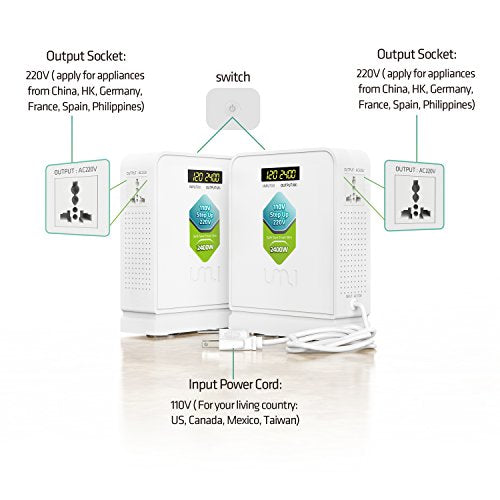 2400W Step Up Voltage Converter (2400W)