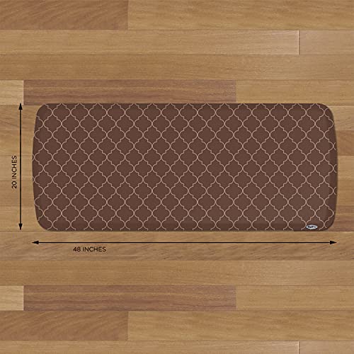 Elite Premier Anti (48"L x 20"W x 0.8"Th / Trellis Walnut)