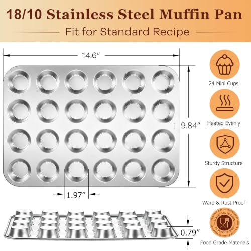 18 10 Stainless Steel Mini Muffin Pan 24 Cups (24 Cup)