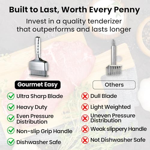 Meat Tenderizer Tool with 60 Sharp Blades & Non (Deluxe Meat Tenderizer Tool)