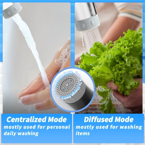 1440° Swivel Faucet Extender (Black - 2 Pack - 2nd Gear)