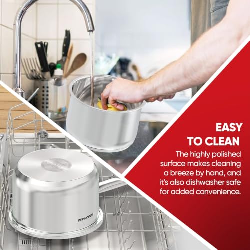 Stainless Steel Saucepan