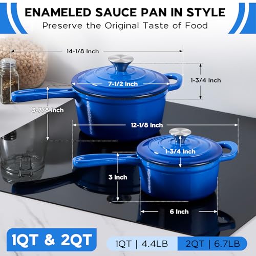 1QT & 2QT Saucepan Set with Lid (Deep Blue / 1+2 Quarts)