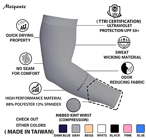Arm Sleeves for Men & Women (Grey-wrist)