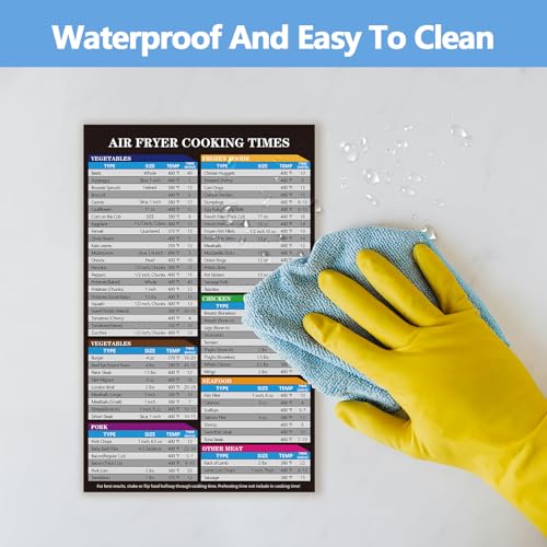 Air Fryer Magnet Cheat Sheet Set (10.63in-Magnet)