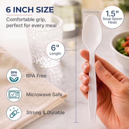 Extra Heavy Duty Plastic Soup Spoons