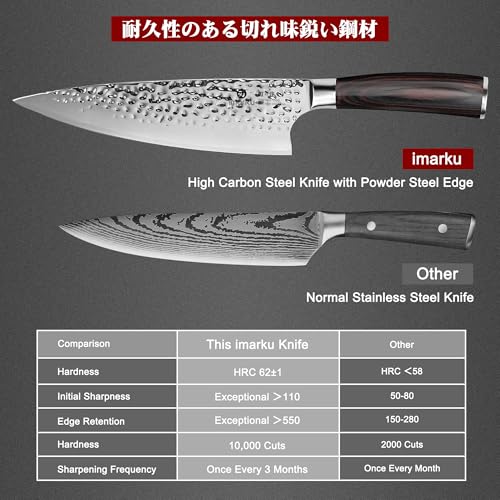 8 Inch Hammered Japanese Chef Knife (Silver)