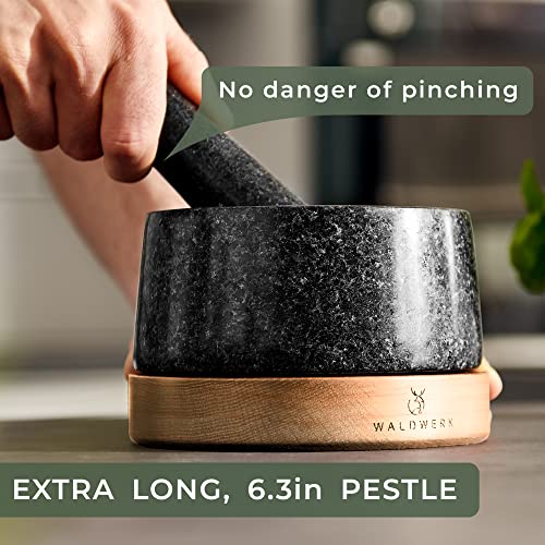 Mortar and Pestle