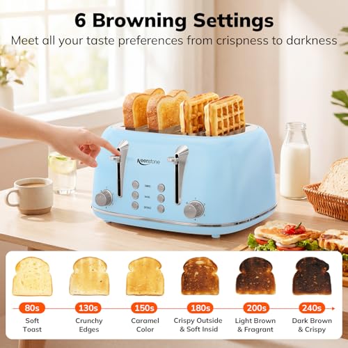 Toaster 4 Slice (4 Slice / Blue)
