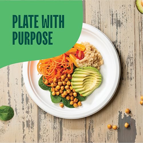 100% Compostable Paper Plates 10 Inch Bulk [500 Count] Heavy (10 inch Round -- 500 Pack)