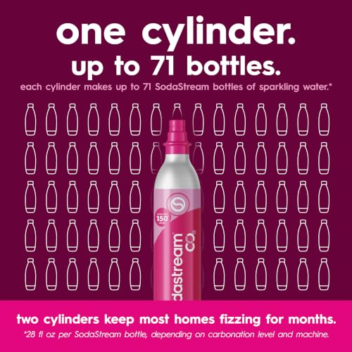 CO2 Gas Refill Pack (Pack of 2 / 2 Pack Pink)