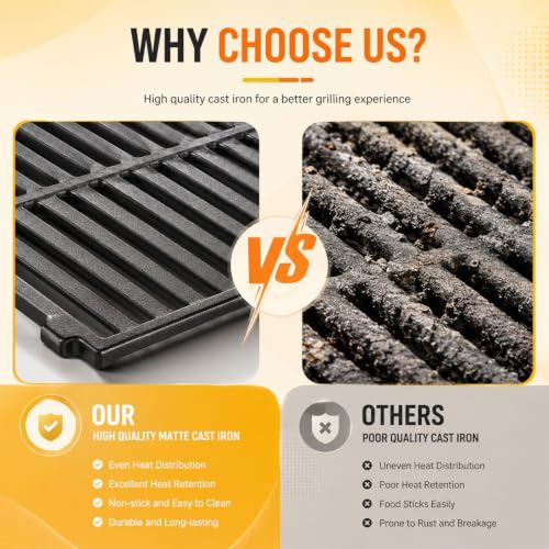 Cast Iron Grill Grate Kit for Weber Spirit 200 Series (17.52" x 20.08")