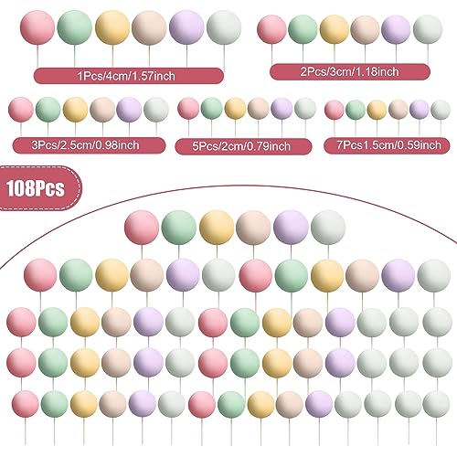 108 Cake Ball