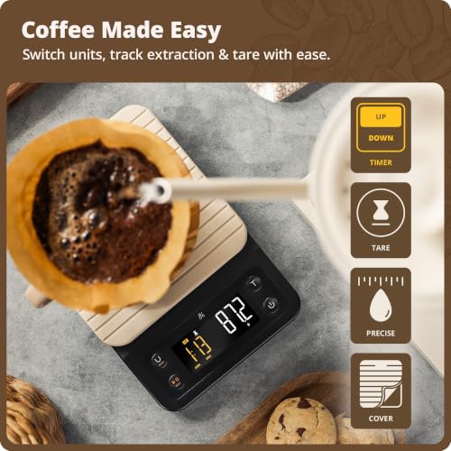 Coffee Scale with Timer (Birch)