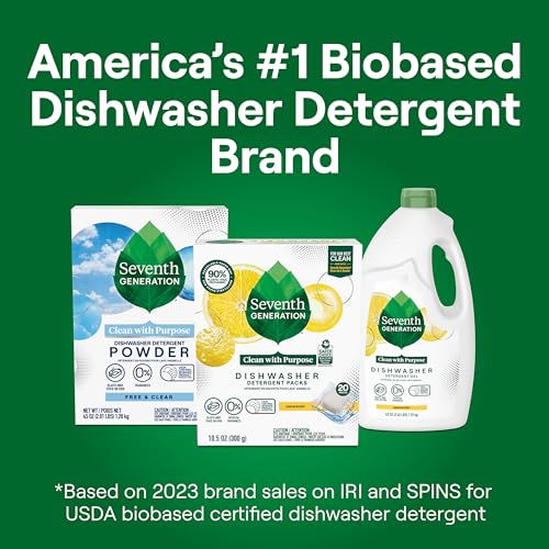 Dishwasher Detergent Packs Lemon scent Pack of 6 for sparkling dishes Dishwasher tabs (1 Count (Pack of 120))