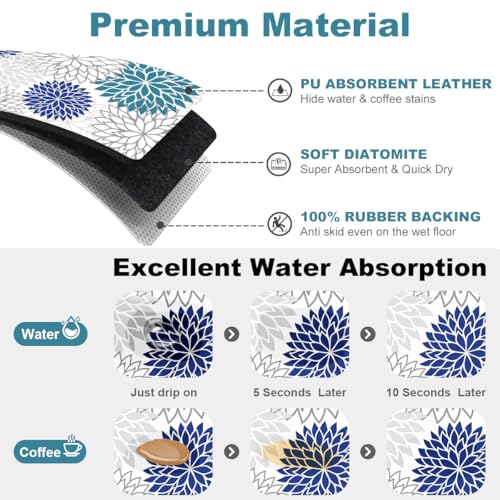 2Pcs Dish Drying Mat & Sink Splash Guard (Blue / 16" X 24" + 24" X 5.5")