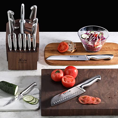 Sanford Series 1027051 German Steel 17