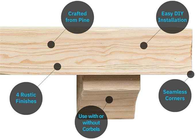 MANTELSDIRECT Breckenridge 48” Fireplace Mantel Shelf with Corbels – Rustic Floating Mantel Shelf for Over Fireplace – Unfinished - Wood Shelf for Wall – Pine Box Construction