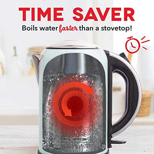 DEK001AQ Electric Kettle + Water Heater with Rapid Boil (Aqua)