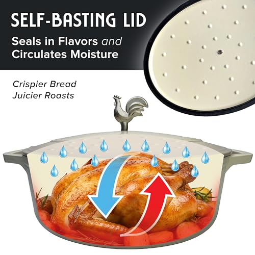 MUELLER HOME 5.5 Quart Enameled Cast Iron Oval Dutch Oven with Rooster Knob & Cotton Potholders (5.5 Quart -Oval / Gray)