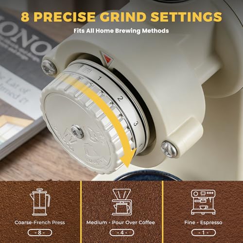 Electric Burr Coffee Grinder (Creamy White)