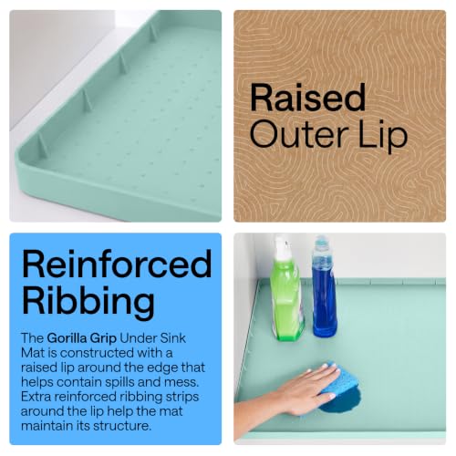 Waterproof Silicone Under Sink Mat (Mint / 31"w X 22"l)