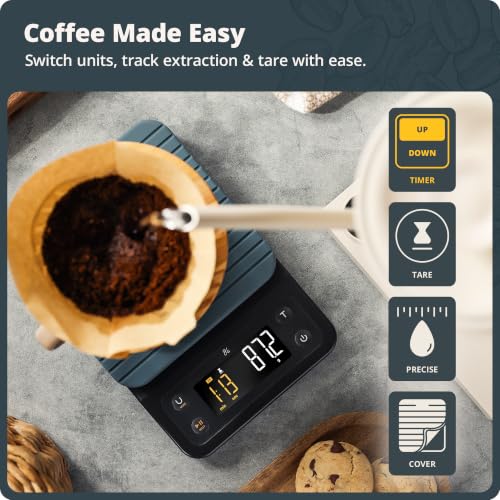 Coffee Scale with Timer (Stone Blue)