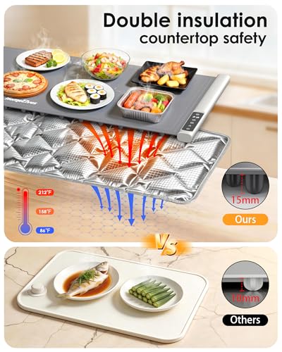 Warming Mat for Food 36"x16" with Heat Resistant Mat (Light Gray / 36x16 Inch)