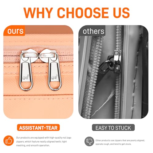 NOL Small Lunch Bag Mini Lunch Box Insulated Lunch Bag for Men (Orange-1 / Medium(5 Liters))