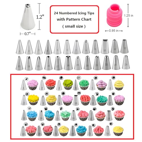 Cake Decorating Kit (Pink)