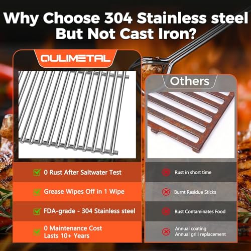 17.5" Grill Grates for Weber Spirit 300 (17.4" SUS304)