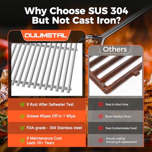 9.5MM Grill Grates for Weber Genesis II E (9.5MM 18.75" for Weber Genesis 400)