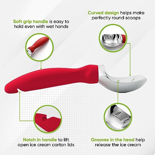 Heavy Duty Metal Ice Cream Scooper for Kitchen (2 Count)