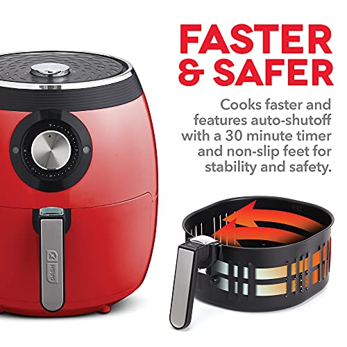 Deluxe Air Fryer (Red / Air Fryer)