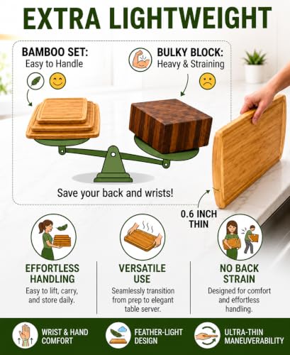INDESTRUCTIBLE Extra Large Bamboo Cutting Board Set of 3 with Vertical Grain Strength Technology (Two-Tone)