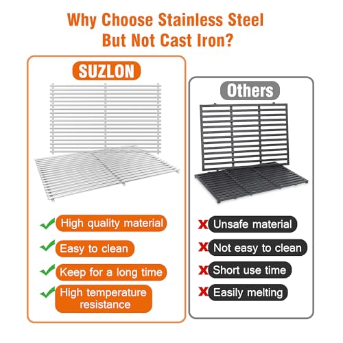 19.5" Stainless Steel Cooking Grates for Weber Genesis 300 Series (19.5"D x 25.5"W)