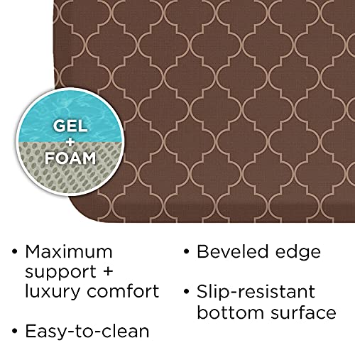 Elite Premier Anti (72"L x 20"W x 0.8"Th / Trellis Walnut)