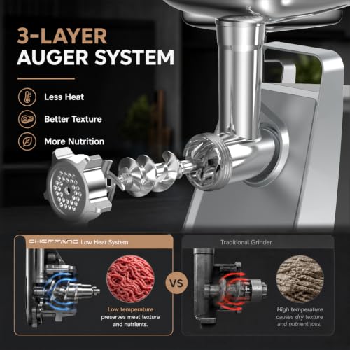 Meat Grinder 2800W Max Meat Grinder Electric (MGA097 / #5 Meat Grinder)