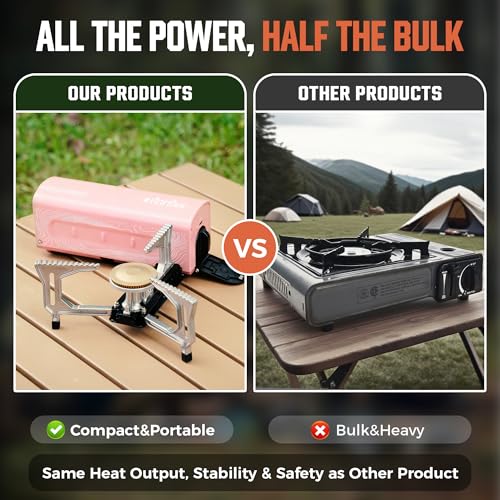 OUTDOORS Butane Camping Stove (Pink)