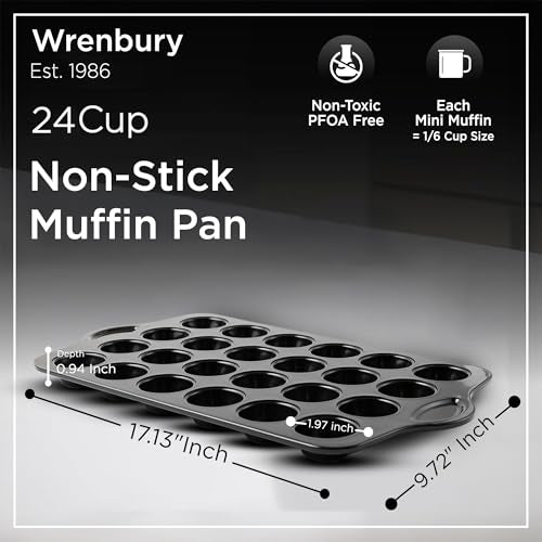 Mini Muffin Pan 24 Cup Set of 2