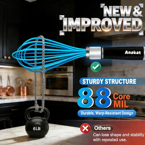 Silicone Balloon Whisk (9+11+12 inch / 3 Pcs Blue)