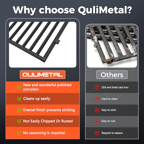 19.5" Grill Grates for Weber Genesis 300 Series (19.5"×12.9“)