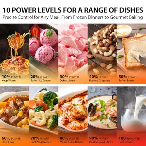 Countertop Microwave Oven with Inverter Technology (Inverter-1.6 Cu.Ft.)