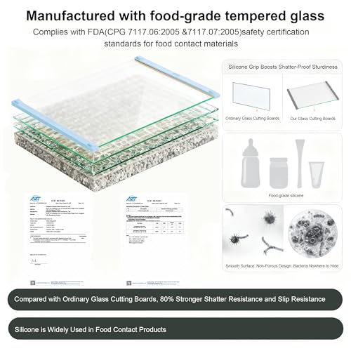 2PCS Glass Cutting Board with Silicone Grip (Blue)
