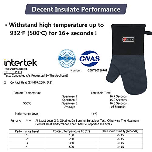 Oven Gloves Oven Mitts Heat Resistant 550 Degrees (2PCS‑14"L x 7.5"W/BLUE‑Aramid Fabric)